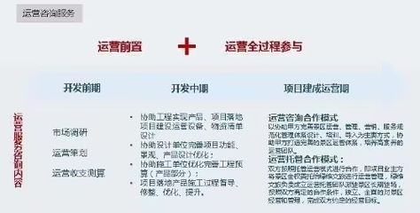 綠維文旅林峰 構建文旅開發運營全過程管理顧問咨詢新模式
